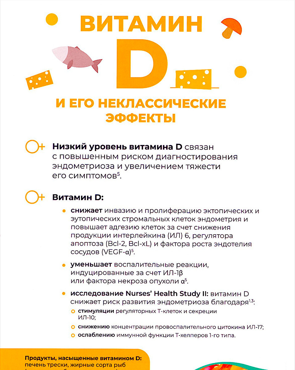 Рис. 3. Эндометриоз и витамин Д